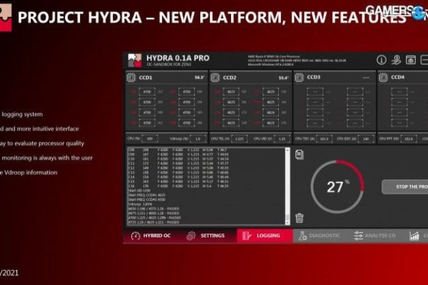 Kraken network