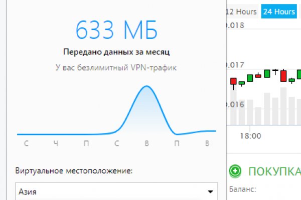 Почему сегодня не работает площадка кракен